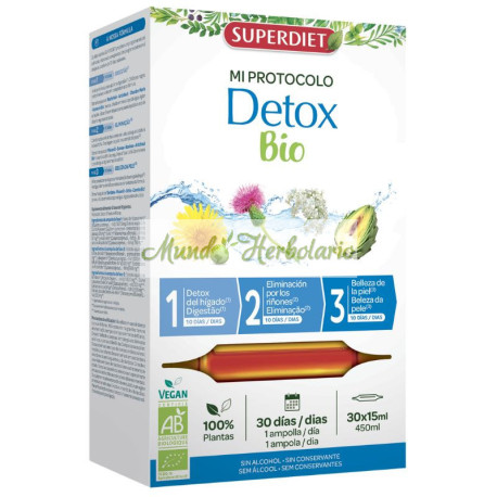 Protocolo Detox Bio 3 Fases – Superdiet