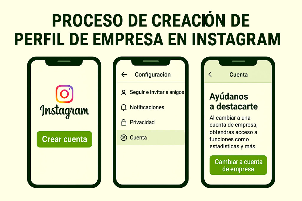 Creación de perfil de empresa en Instagram